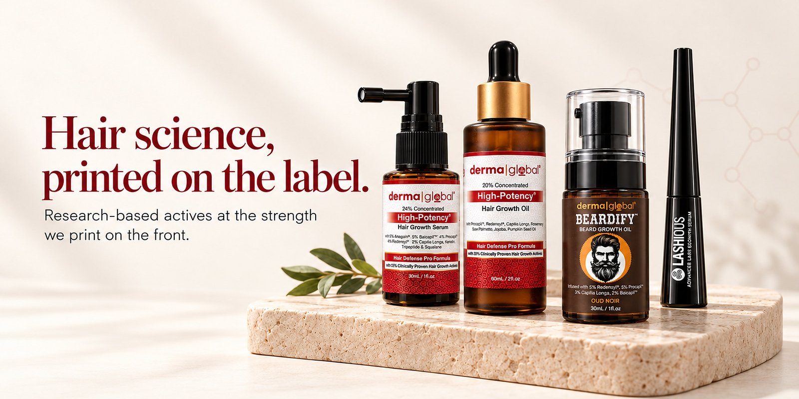 Derma Global: hair, beard and lash science, printed on the label