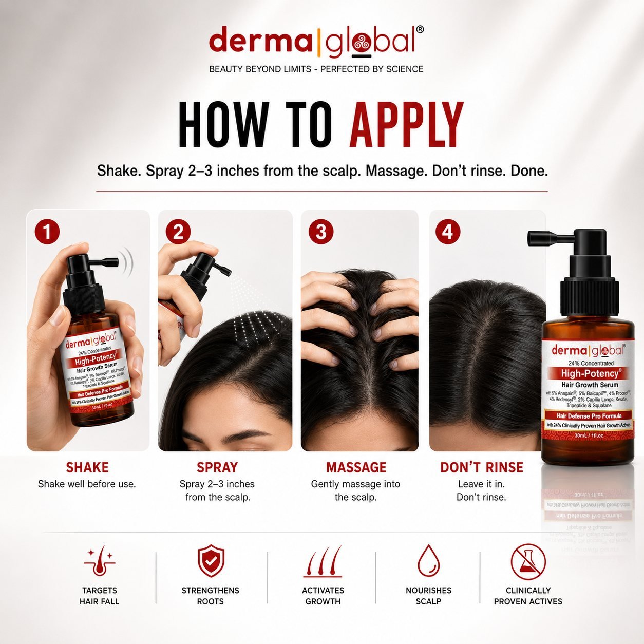 How to apply: shake, spray, massage, do not rinse
